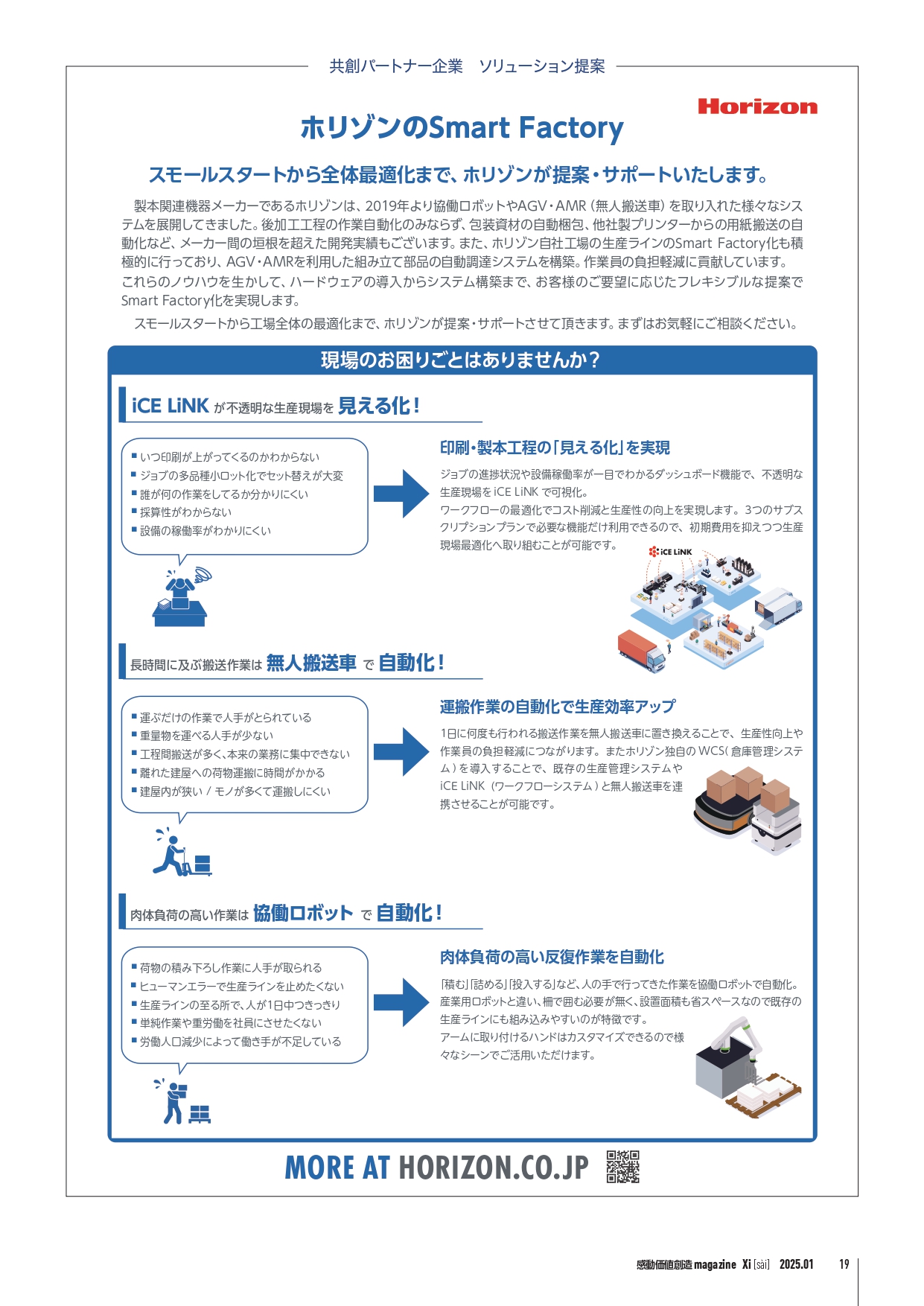 Description